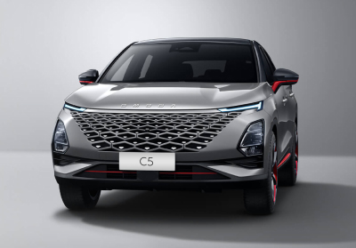 Продвинутая светодиодная оптика