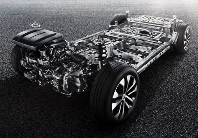 Современная платформа T1X